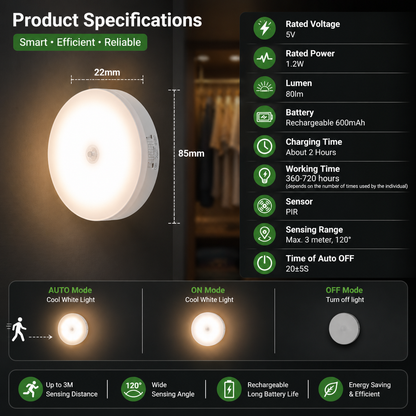 Smart Motion Sensor Light